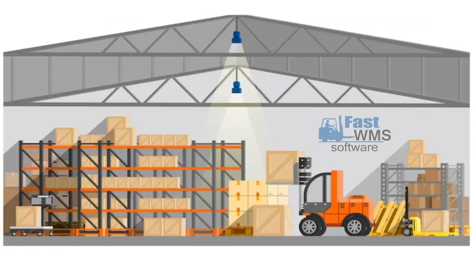 3PL WMS software
